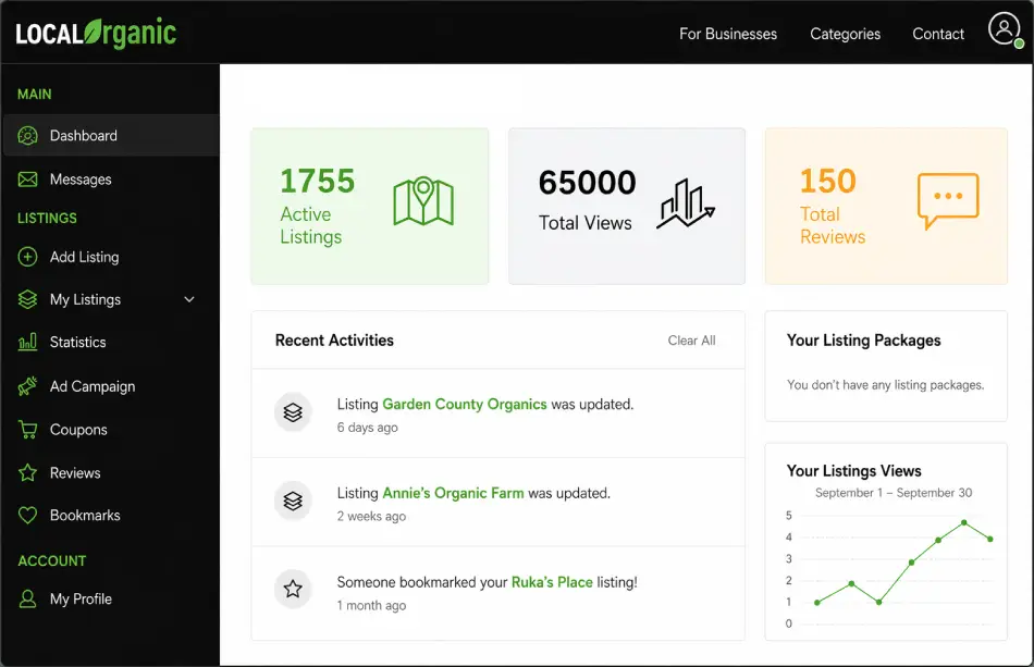 Local Organic User Dashboard